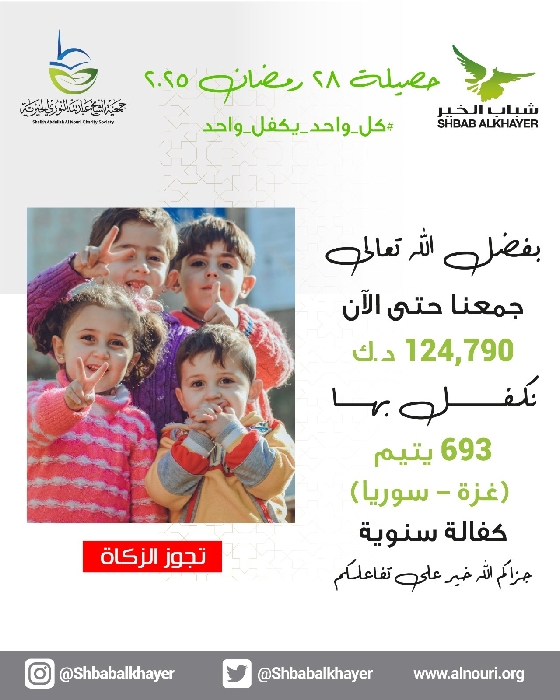 صورة حملة كل واحد يكفل واحد- كفالة أيتام غزة و سوريا