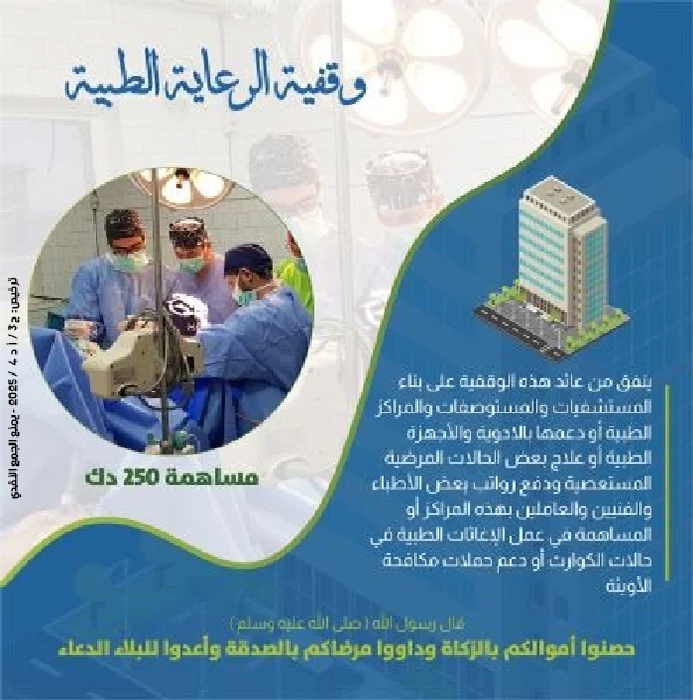 صورة وقفية الرعاية الطبية - واحد كمية = 250