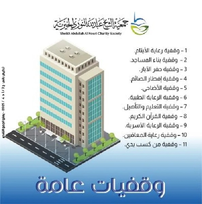 صورة مساهمات الوقف العام